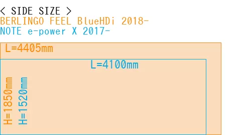 #BERLINGO FEEL BlueHDi 2018- + NOTE e-power X 2017-